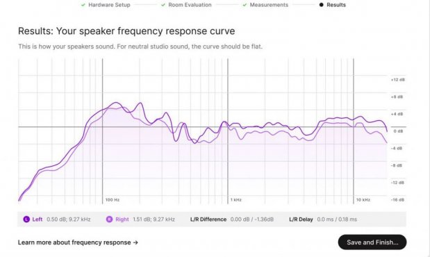 Sonarworks Soundid Reference Speaker
